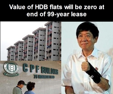 Value of HDB Flats